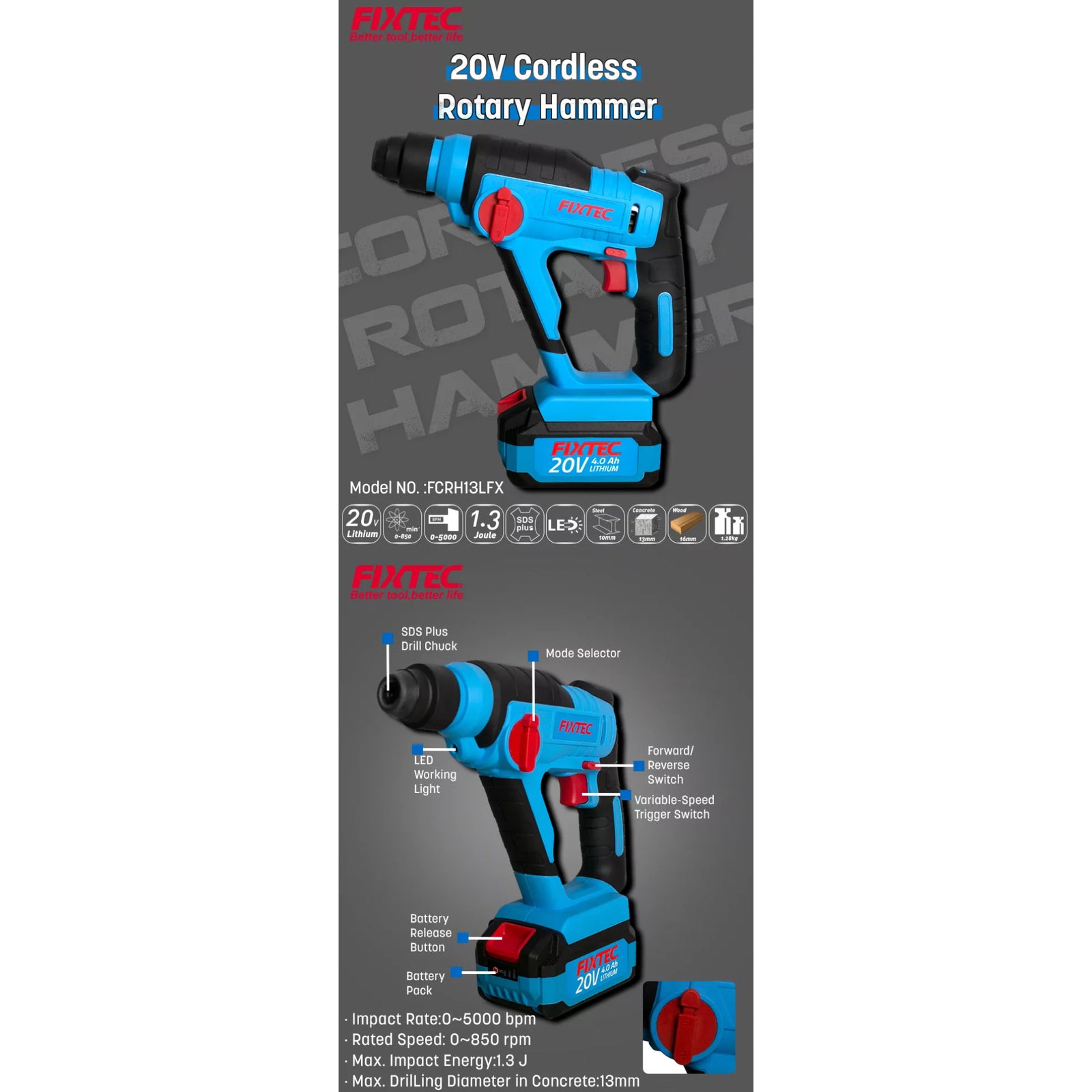 Rotomartillo Sds Plus Fixtec Fcrh13lfx F20+ 2.0a Litio 20v