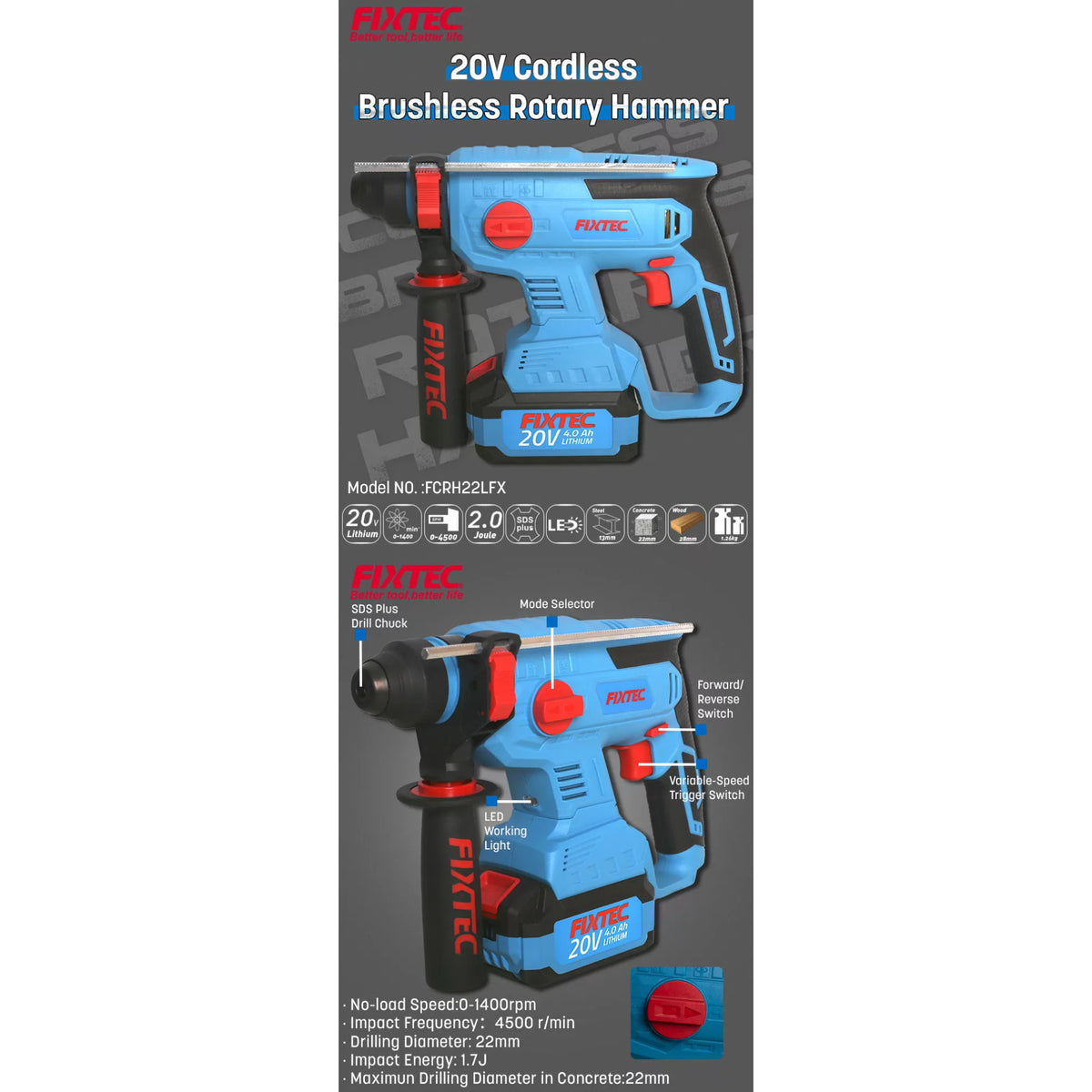 Rotomartillo SDS Plus Inalámbrico 20V Brushless Fixtec F20 con 2 Baterías 4.0Ah