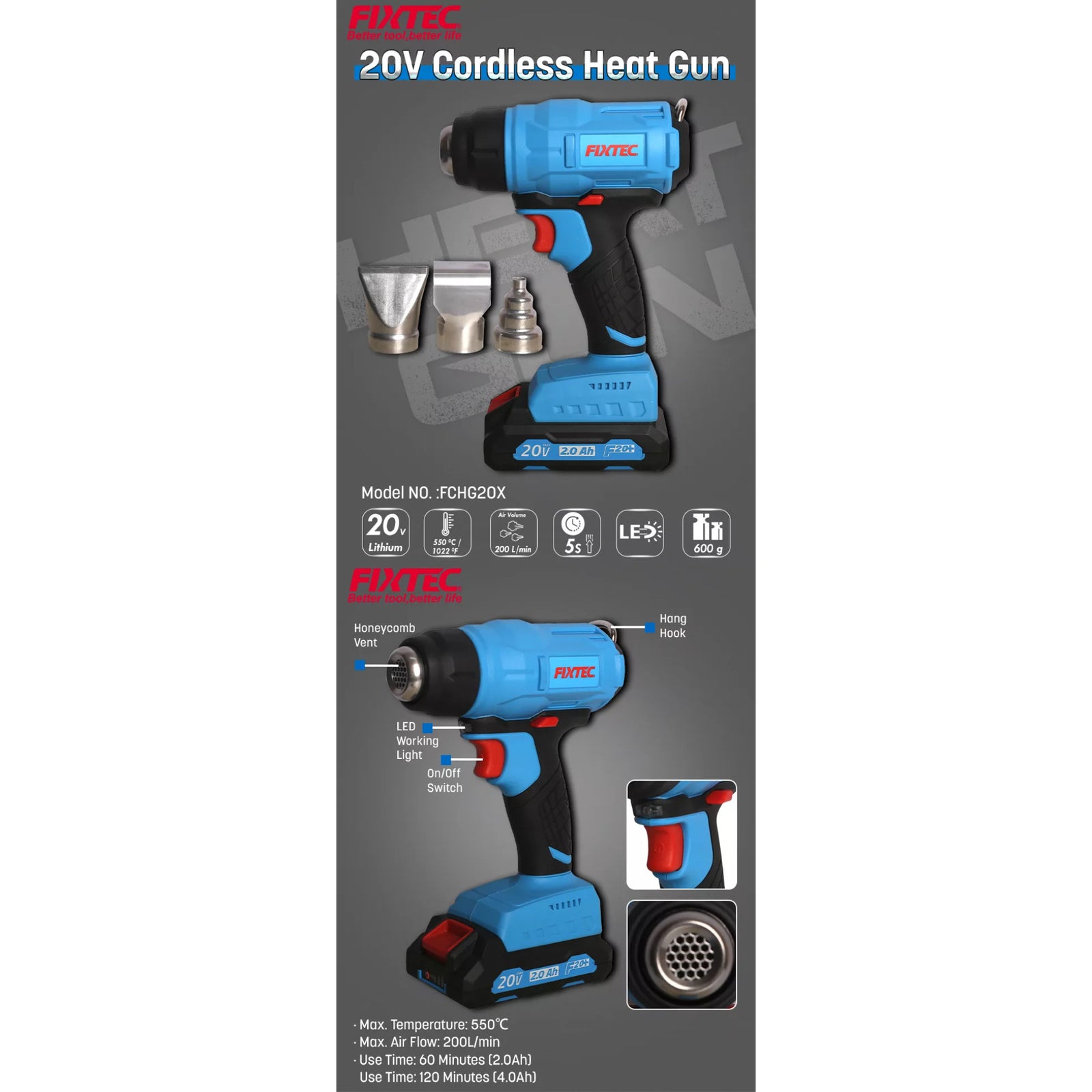 Pistola de Calor Inalámbrica 20V Fixtec F20+ (550°C) | Kit Batería y Accesorios