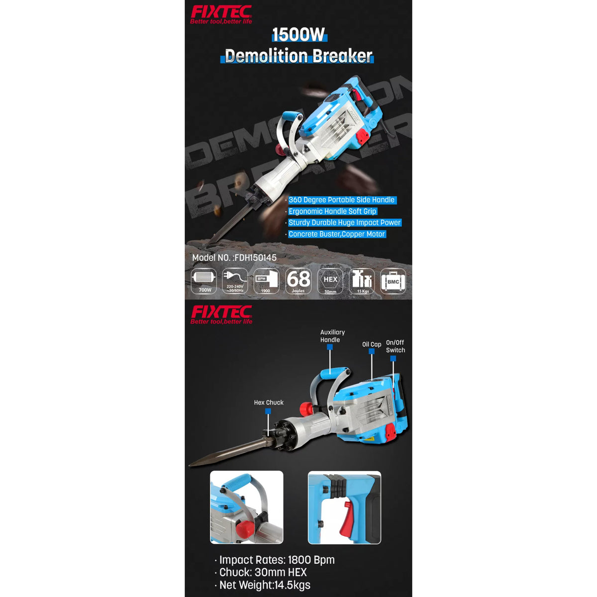 Martillo Demoledor Fixtec FDH150145 15kg 1500W Hexagonal 68J